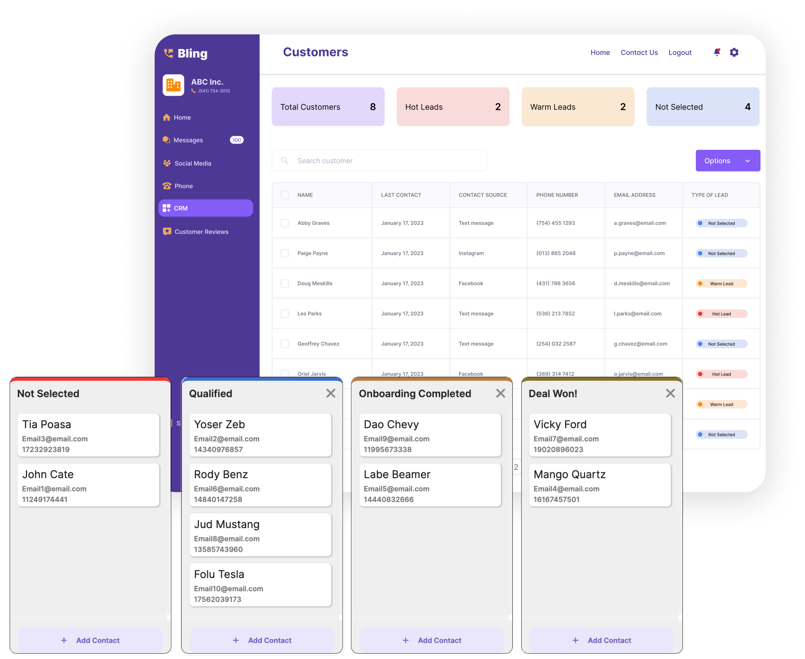 customer relationship management