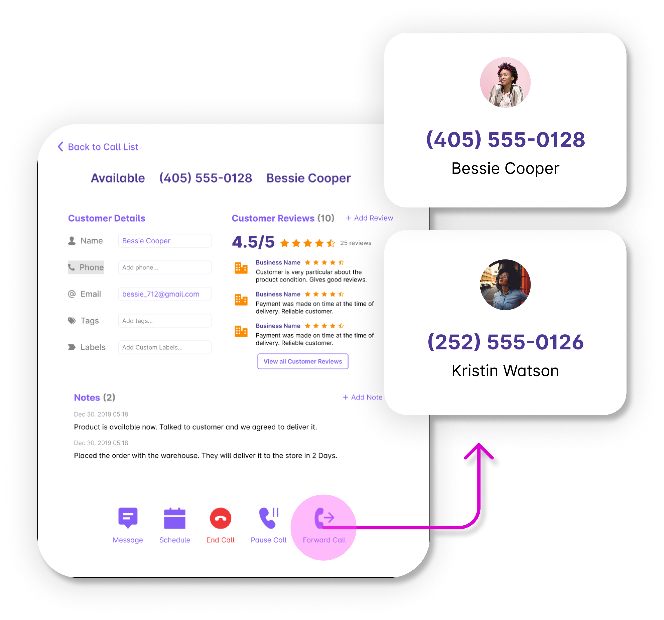 live call transfer