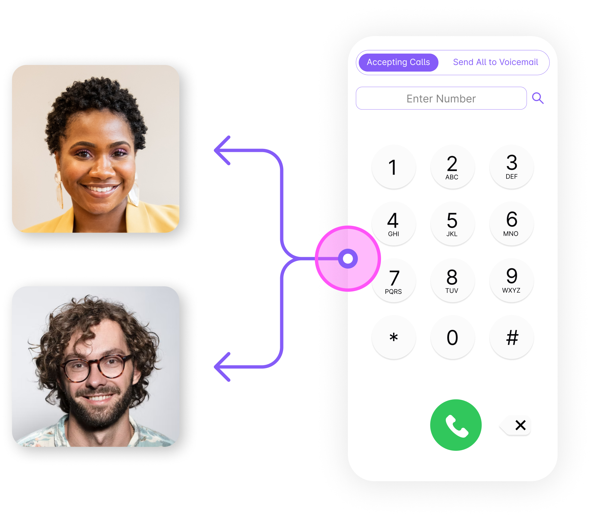 phone system and chats